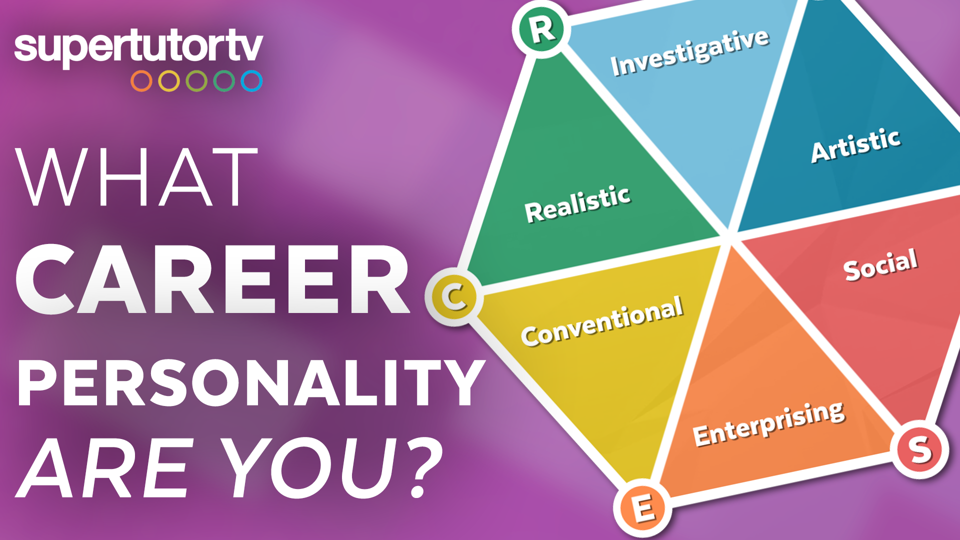 6 Career Personality Types