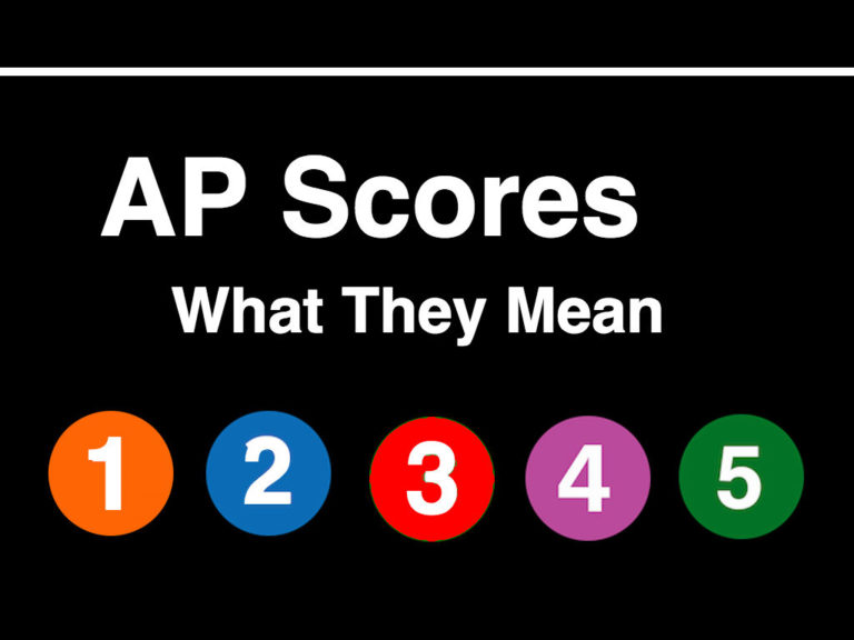 What's a Good AP Score? | SupertutorTV